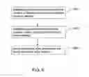 Fig. 06 - DISPLAY PANEL AND REPAIR METHOD THEREOF