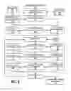 Fig. 07 - Distinguishing between touch gestures and handwriting