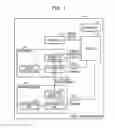 Fig. 02 - INFORMATION PROCESSING APPARATUS AND CONTROL METHOD FOR INFORMATION PROCESSING APPARATUS