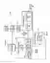 Fig. 02 - Scan sequence generator