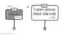 Fig. 01 - METHOD AND SYSTEM FOR POINTING TO AND VOTING ON SPECIFIC DETAILS FOUND IN VISUAL MEDIA