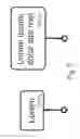 Fig. 06 - METHOD AND SYSTEM FOR POINTING TO AND VOTING ON SPECIFIC DETAILS FOUND IN VISUAL MEDIA