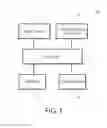 Fig. 02 - Causing display of a notification