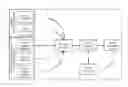 Fig. 01 - FLIGHT TRAVELLER SITUATION AWARENESS SYSTEM