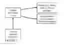 Fig. 03 - FLIGHT TRAVELLER SITUATION AWARENESS SYSTEM
