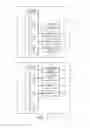 Fig. 03 - Conference support apparatus, conference support system, conference support method, and computer-readable recording medium storing conference support program