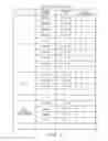 Fig. 05 - Conference support apparatus, conference support system, conference support method, and computer-readable recording medium storing conference support program