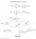 Fig. 04 - Cellular user interface