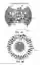 Fig. 05 - Cellular user interface