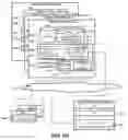 Fig. 14 - Cellular user interface