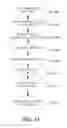 Fig. 16 - Cellular user interface