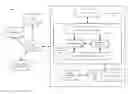 Fig. 01 - Method for presenting documents using a reading list panel