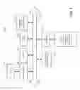 Fig. 10 - Method for presenting documents using a reading list panel