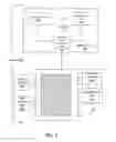 Fig. 02 - METHOD AND SYSTEM FOR E-BOOK ANNOTATIONS NAVIGATION AND INTERFACE THEREFOR