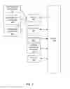 Fig. 03 - METHOD AND SYSTEM FOR E-BOOK ANNOTATIONS NAVIGATION AND INTERFACE THEREFOR
