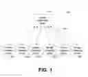 Fig. 02 - Dynamic systems for optimization of real-time collaborative intelligence