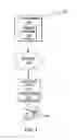 Fig. 02 - Creating multiple cursors for duplicated entry