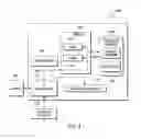 Fig. 06 - Creating multiple cursors for duplicated entry