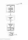 Fig. 01 - Creating multiple cursors for duplicated entry