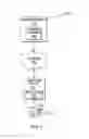 Fig. 02 - Creating multiple cursors for duplicated entry