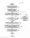 Fig. 03 - Creating multiple cursors for duplicated entry
