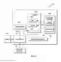 Fig. 06 - Creating multiple cursors for duplicated entry