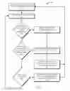 Fig. 10 - Linking tag selections across multiple dashboards
