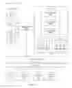 Fig. 11 - Linking tag selections across multiple dashboards