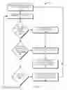 Fig. 10 - Linking tag selections across multiple dashboards