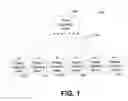 Fig. 02 - Systems and methods for collaborative synchronous image selection