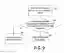 Fig. 10 - Systems and methods for collaborative synchronous image selection