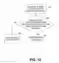 Fig. 11 - Systems and methods for collaborative synchronous image selection