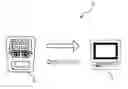 Fig. 01 - Method and apparatus for remote vehicle screen operation