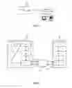 Fig. 04 - Method and apparatus for remote vehicle screen operation