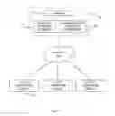 Fig. 02 - SYSTEMS AND METHODS FOR PRESENTING SUMMARY INFORMATION ASSOCIATED WITH MAP ELEMENTS
