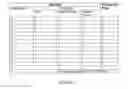 Fig. 05 - SYSTEMS AND METHODS FOR PRESENTING SUMMARY INFORMATION ASSOCIATED WITH MAP ELEMENTS