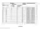 Fig. 07 - SYSTEMS AND METHODS FOR PRESENTING SUMMARY INFORMATION ASSOCIATED WITH MAP ELEMENTS
