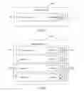 Fig. 04 - Method for one-click subscribing to multiple channels of information on a single topic