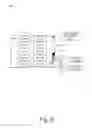 Fig. 07 - Scrollbar for dynamic content