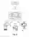 Fig. 11 - Scrollbar for dynamic content