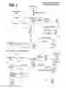 Fig. 02 - Interacting with application beneath transparent layer