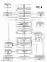 Fig. 05 - Interacting with application beneath transparent layer