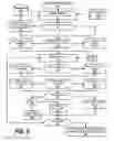 Fig. 06 - Interacting with application beneath transparent layer