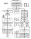 Fig. 08 - Interacting with application beneath transparent layer