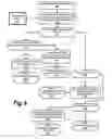 Fig. 09 - Interacting with application beneath transparent layer