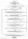 Fig. 11 - Information processing terminal and method, program, and recording medium