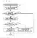 Fig. 16 - Mobile terminal, non-transitory computer readable storage medium, and combination control method