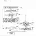 Fig. 18 - Mobile terminal, non-transitory computer readable storage medium, and combination control method