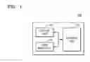 Fig. 02 - Method and apparatus for inputting information by using on-screen keyboard