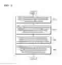 Fig. 06 - Method and apparatus for inputting information by using on-screen keyboard